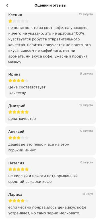 Кофе в зернах Магнит 1кг