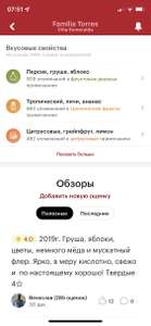 Перекрёсток Coupons