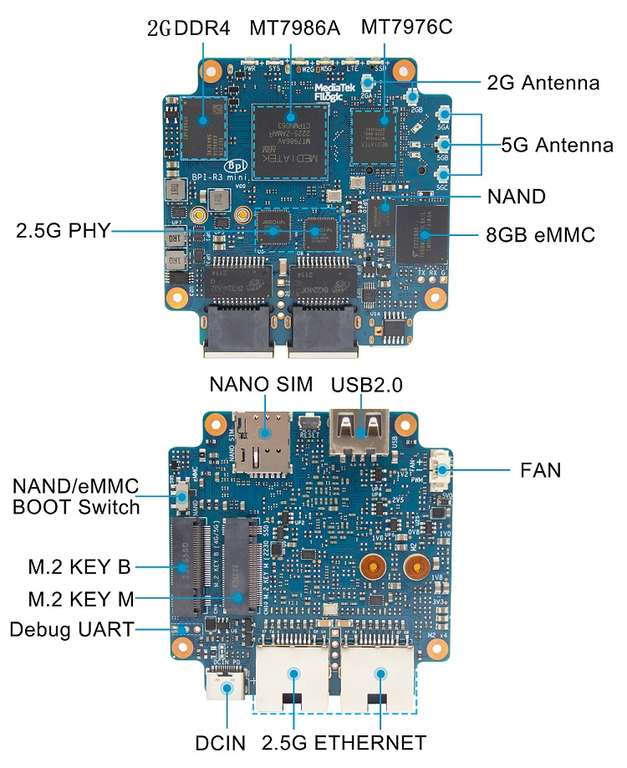 Роутер Banana Pi BPI-R3 Mini (OpenWRT, Wi-fi 6 AX 2.4 ГГц и 5 ГГц)