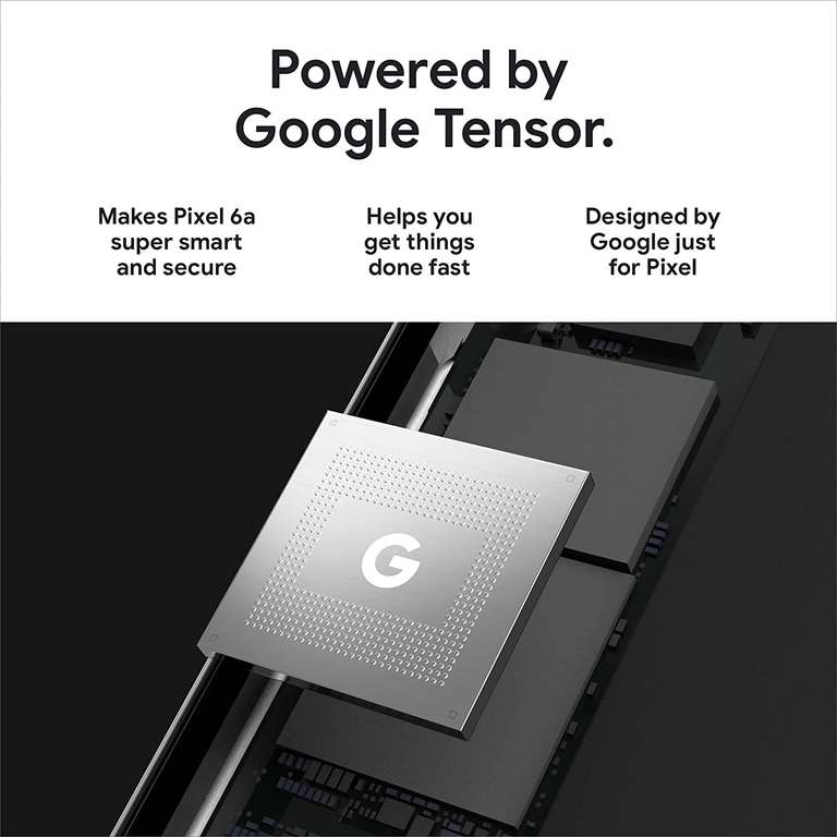 Смартфон Google Pixel 6A 6/128Gb Charcoal, японская версия