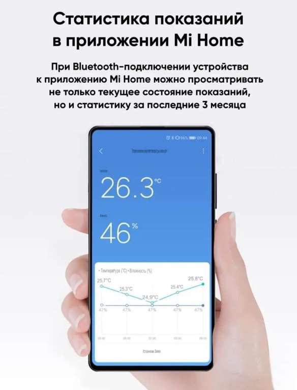 Термометр-гигрометр Xiaomi Hydrothermograph 2
