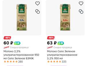 Мегамаркет Coupons