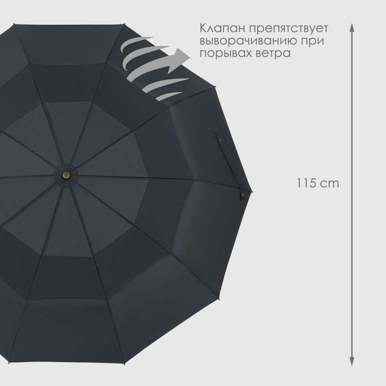Зонт мужской Parachase автомат 115 см 10 спиц (970₽ по Озон-карте)