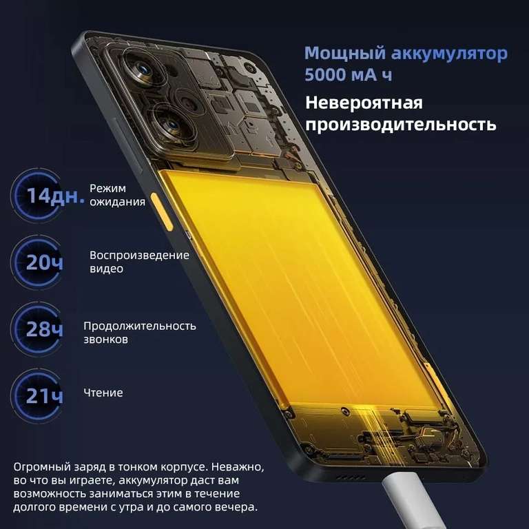 Смартфон Poco POCO X5 Pro 5G NFC 6/128 ГБ, желтый\синий\черный Глобальная версия (при оплате картой OZON)