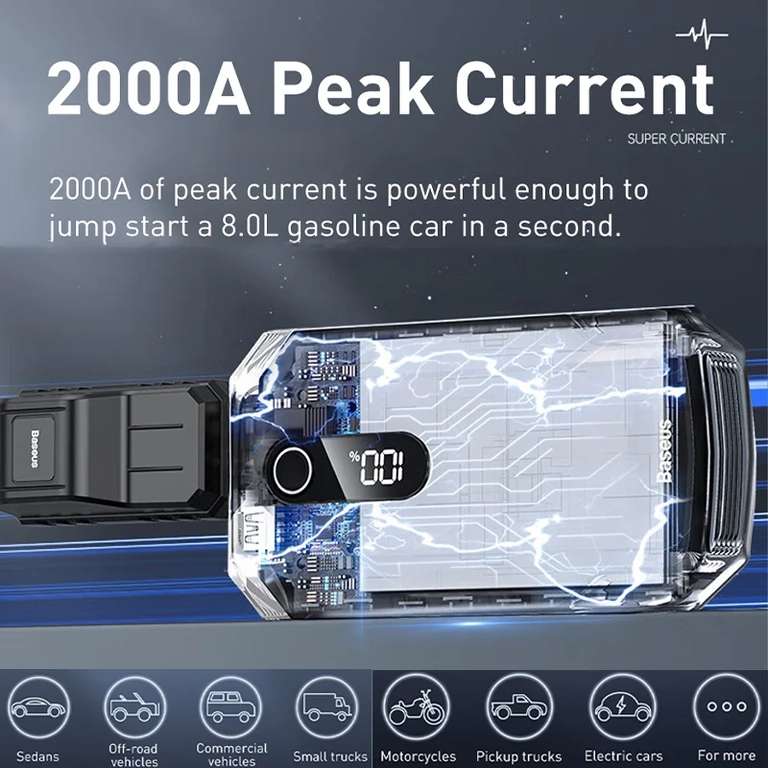 Автомобильное пусковое устройство Baseus Super Energy Max (20000 mAh, 2000A, 42W, LED-дисплей, фонарик)