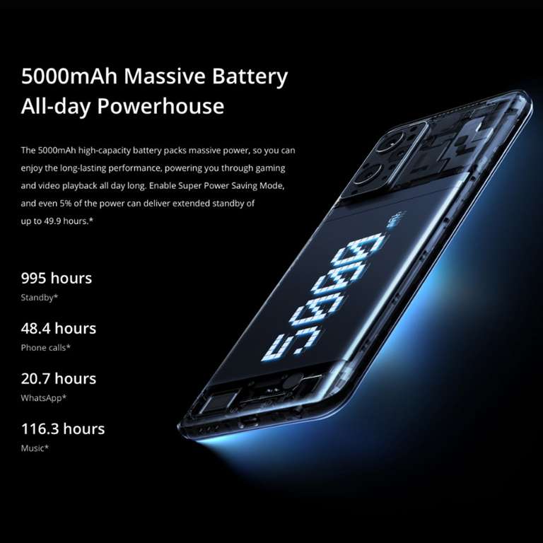Смартфон Realme 9i (Black) - 4GB+128GB