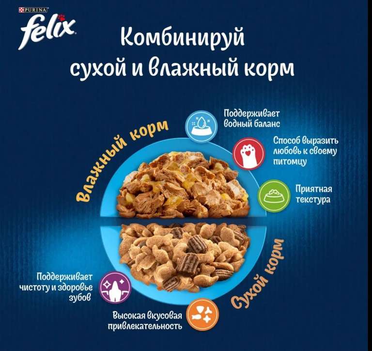 Влажный корм для кошек Felix Sensations Супервкус, в желе с говядиной и сыром, 75 г х 26 шт (с картой OZON)