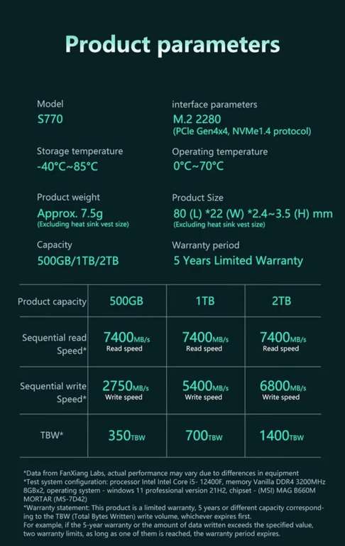 SSD-накопитель Fanxiang S770 2Tb pcie 4.0 nvme