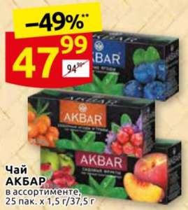 Дикси Coupons