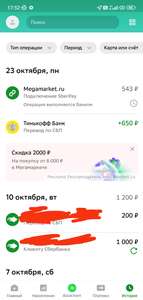 Мегамаркет Coupons