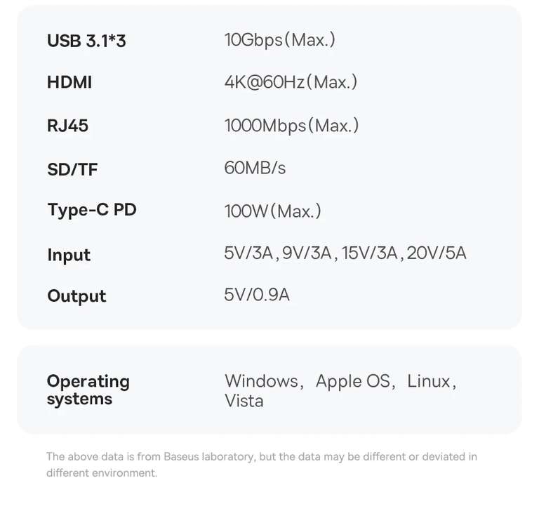 USB-концентратор Baseus BS-OH102 8 in 1, 10 Гбит/с