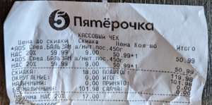 Пятерочка Coupons