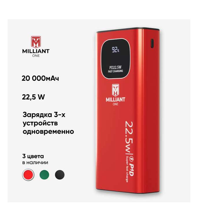 Внешний аккумулятор Milliant One 20000 мА/ч