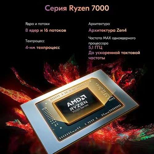 Ноутбук MECHREVO WUJIE 14 Pro 7840hs RAM 16 ГБ (не распаяна) 512 ГБ SSD (из-за рубежа, с картой OZON)