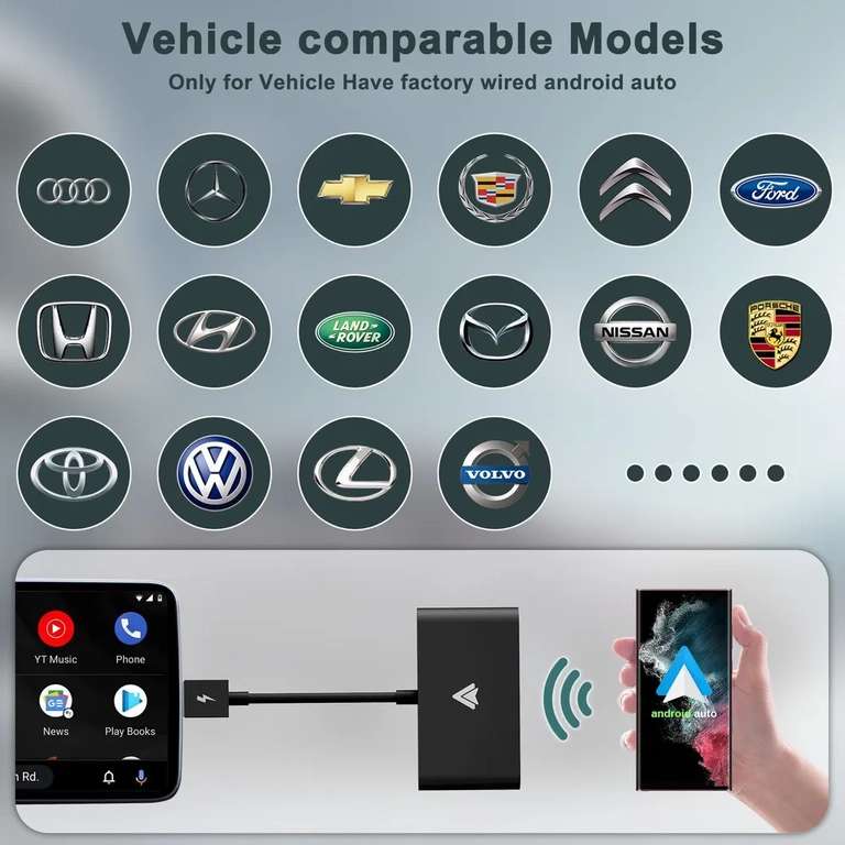Беспроводной адаптер Android Auto для автомобилей (с Озон картой, из-за рубежа)