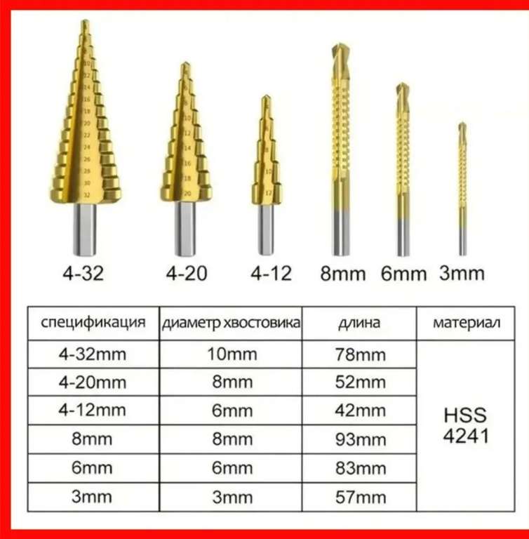 Набор ступенчатых фрезеровальных конусных сверл по металлу и дереву из 6 предметов в футляре.(цена с Озон картой) .