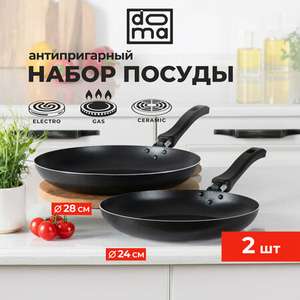 Яндекс Маркет Coupons