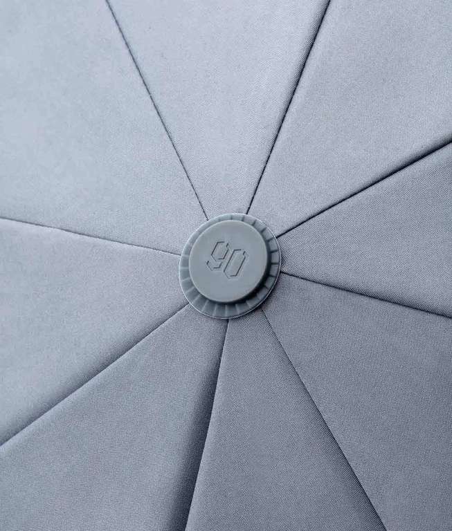 Зонт Ninetygo Oversized Portable Umbrella Automatic Version (4 цвета)