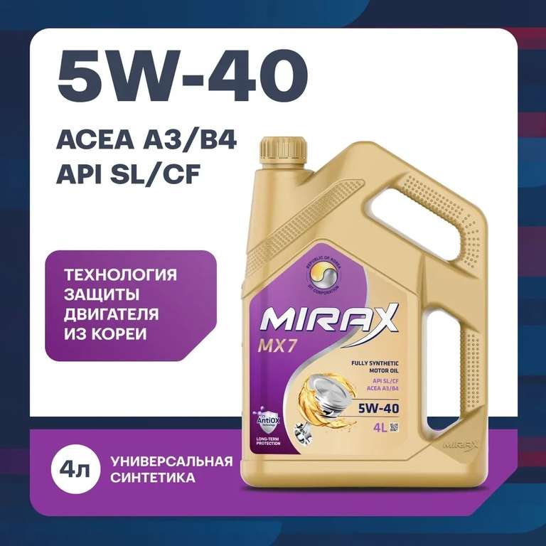 Синтетическое масло Mirax 5w-40 4л