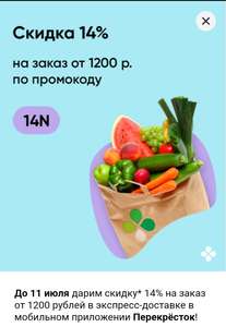 Перекрёсток Coupons