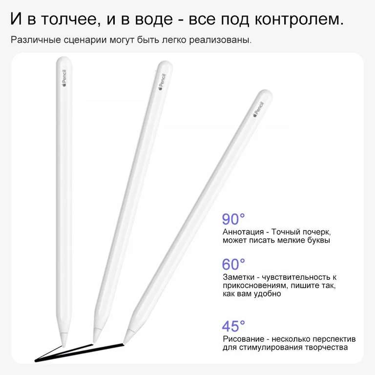 Стилус Apple Pencil (2-го поколения) для Apple iPad, белый (с Озон картой, из-за рубежа)
