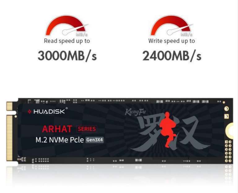 Внутренний жесткий диск HUADISK NVMe SSD 512 ГБ