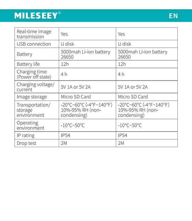 Профессиональный инфракрасный тепловизор Mileseey TR256B (с озон картой, из-за рубежа)