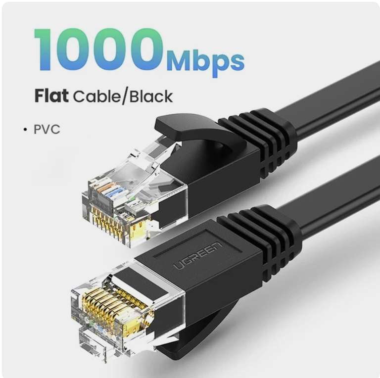 Ethernet-кабель UGREEN CAT6 3 метра