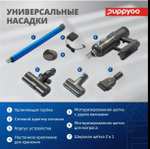 Беспроводной пылесос Puppyoo T12 Pure (с картой OZON)