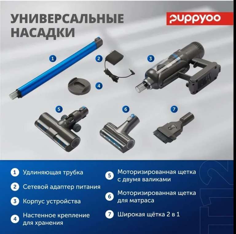 Беспроводной пылесос Puppyoo T12 Pure (с картой OZON)