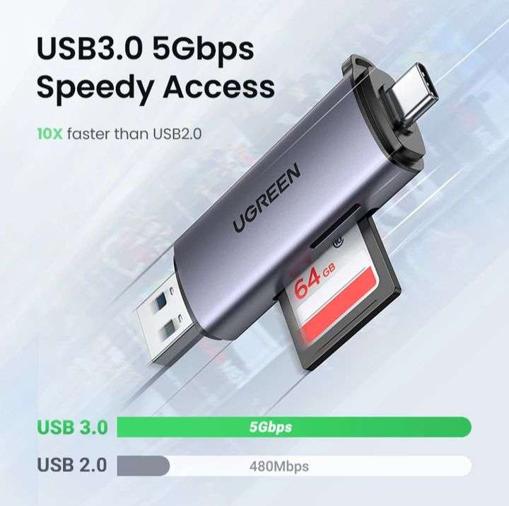 Что такое usb карта