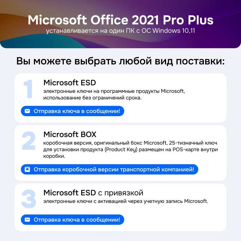 [Windows] Ключ Microsoft Office 2021 pro plus key с активацией по телефону