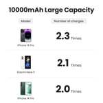 [11.11] Магнитный внешний аккумулятор UGREEN PB206 Mini MagSafe, 10000 мАч