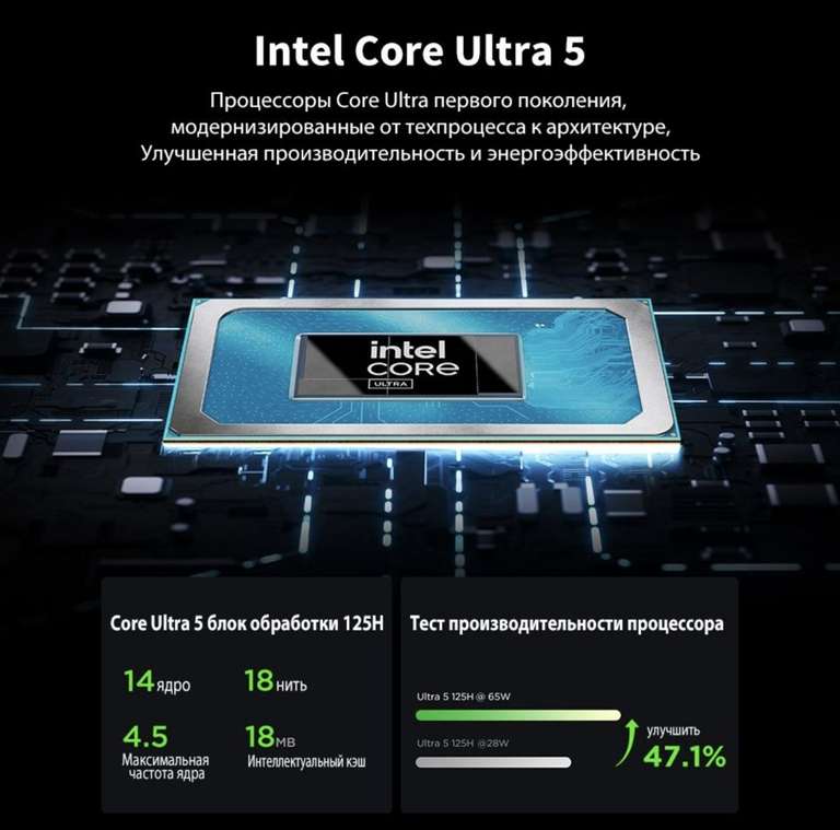 Ноутбук Lenovo Xiaoxin Pro AI 2024, 16", 2560x1600, Intel Core Ultra 5, 32ГБ+1ТБ, Windows 11 (из-за рубежа)