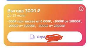 Мегамаркет Coupons