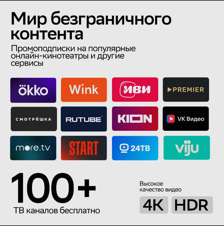Цифровая смарт ТВ приставка SberBox TOP с умной камерой, голосовым помощником Салют (с Озон картой)