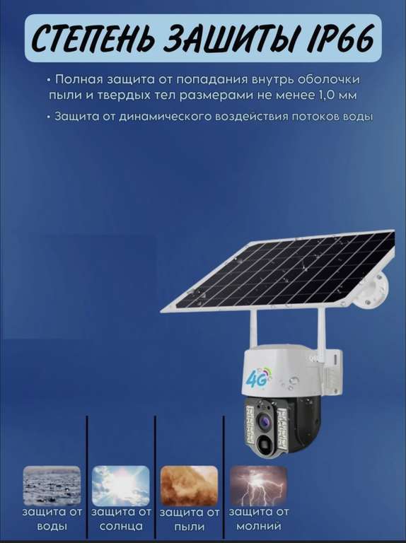 Умная поворотная камера 4G с сим-картой и солнечной панелью (по Ozon карте)