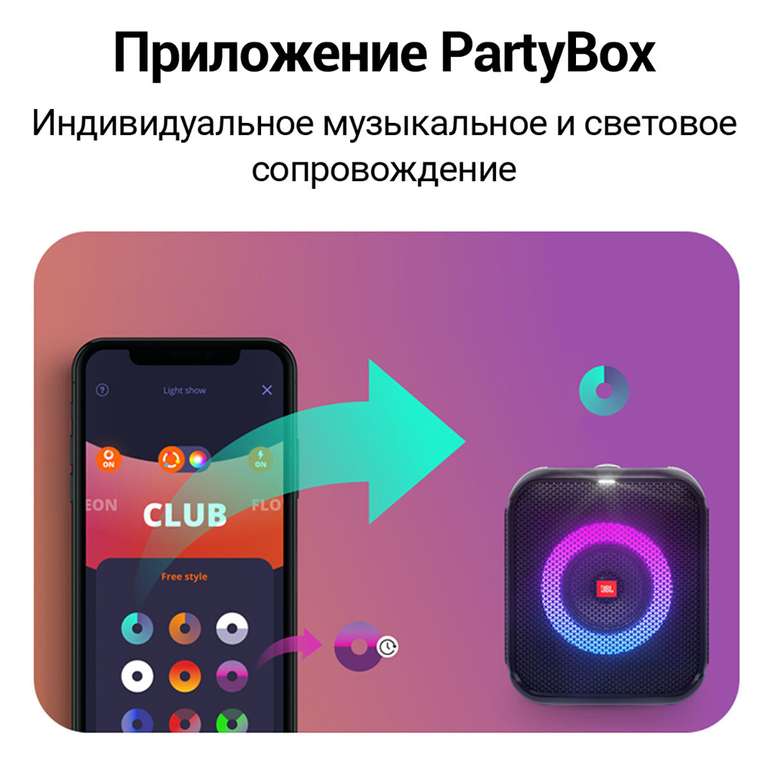 Портативная акустика JBL Partybox Encore Essential, 100 Вт (с Вайлдберриз Кошельком)