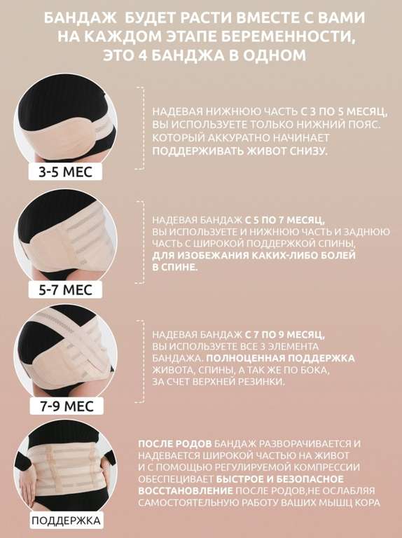 Бандаж для беременных Hayalis 4 в 1