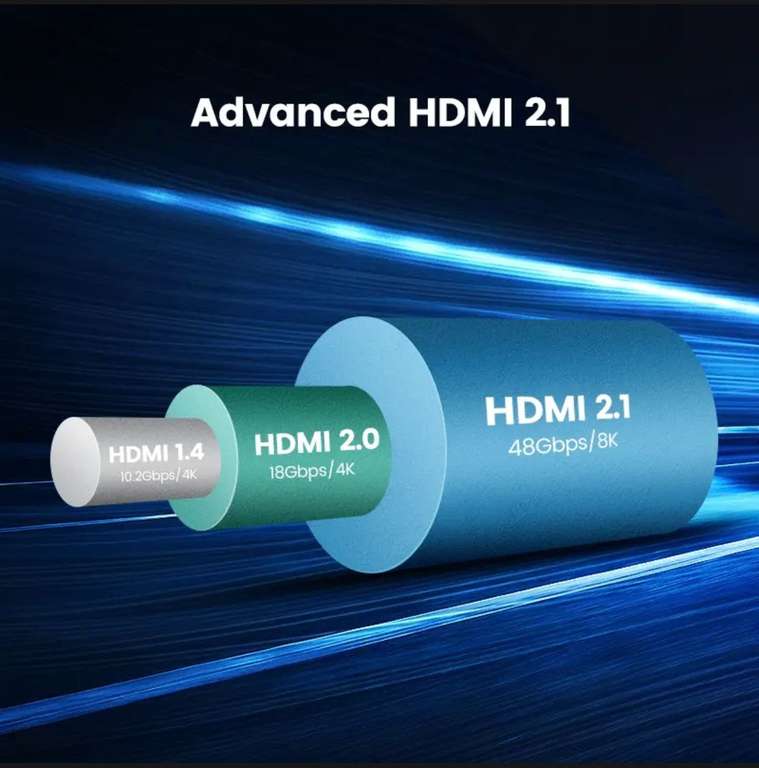 Кабель UGREEN HDMI 2.1 8K 1m (Luxury Grey)