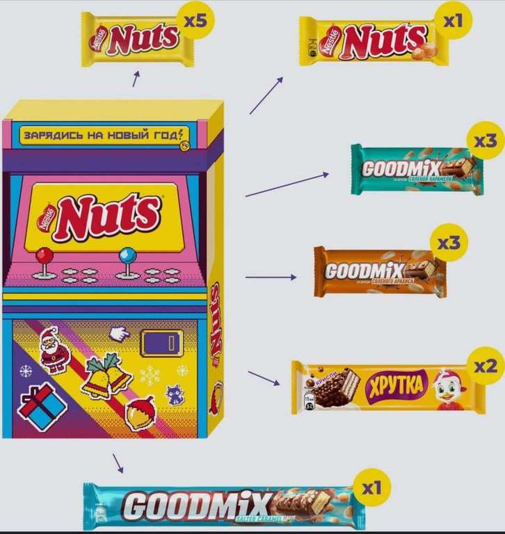 [Екб] Новогодний набор Nuts "Игровой автомат", 335 гр.