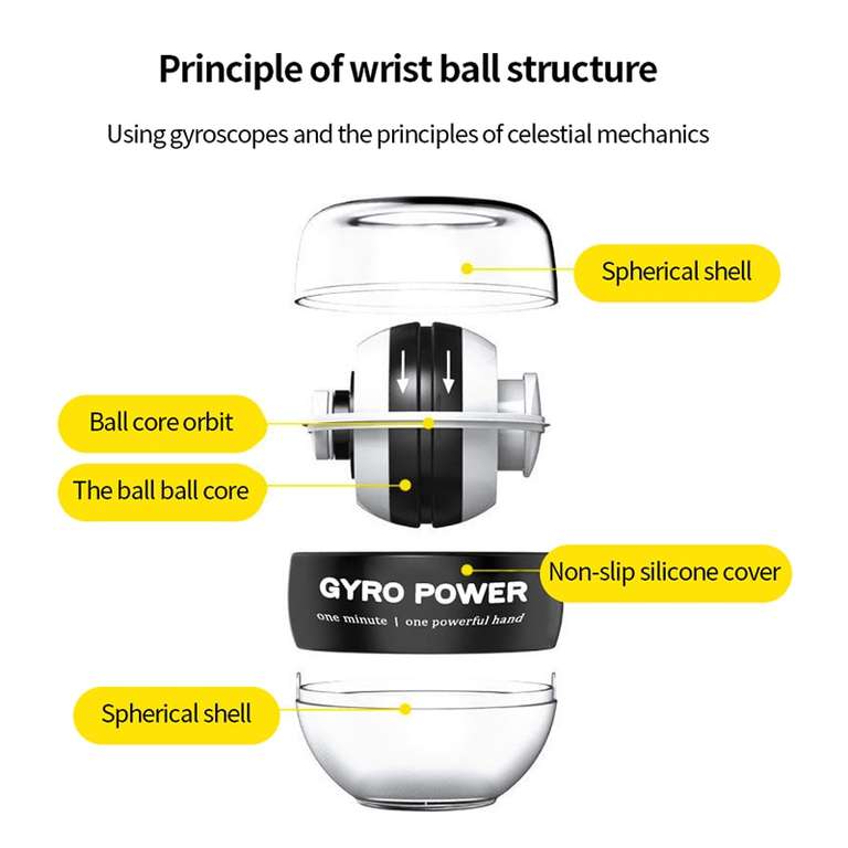 GyroBall мяч для запястья
