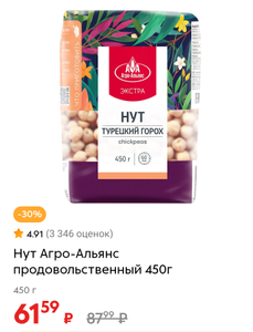 Пятерочка Coupons