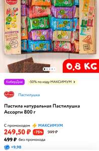 Детский Мир Coupons