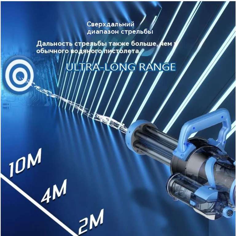 Автоматическая электрическая водяная пушка Gatling (с Озон картой, из-за рубежа)