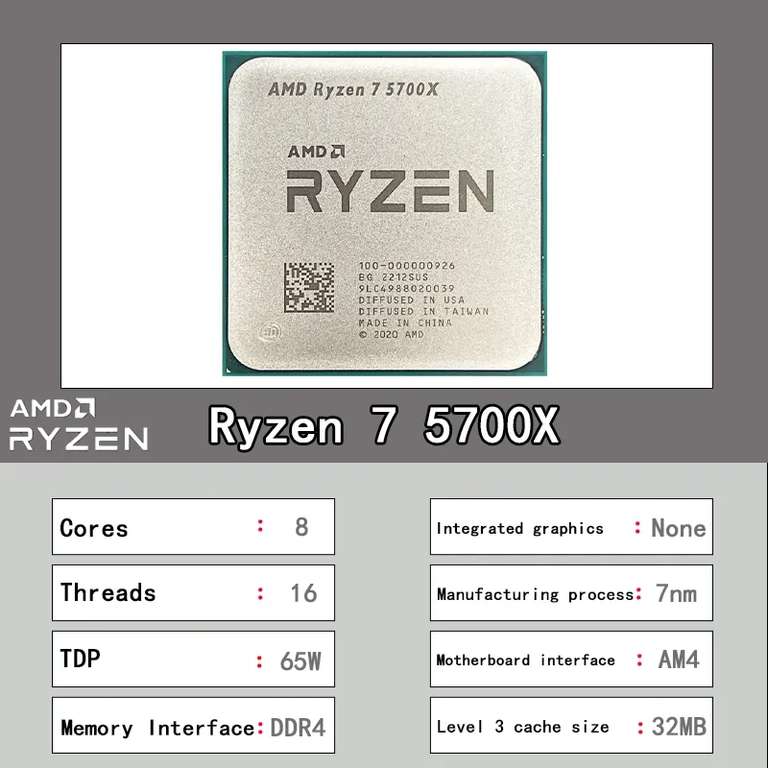Комплект: материнская плата GIGABYTE B550M AORUS ELITE + процессор AMD Ryzen 7 5700X