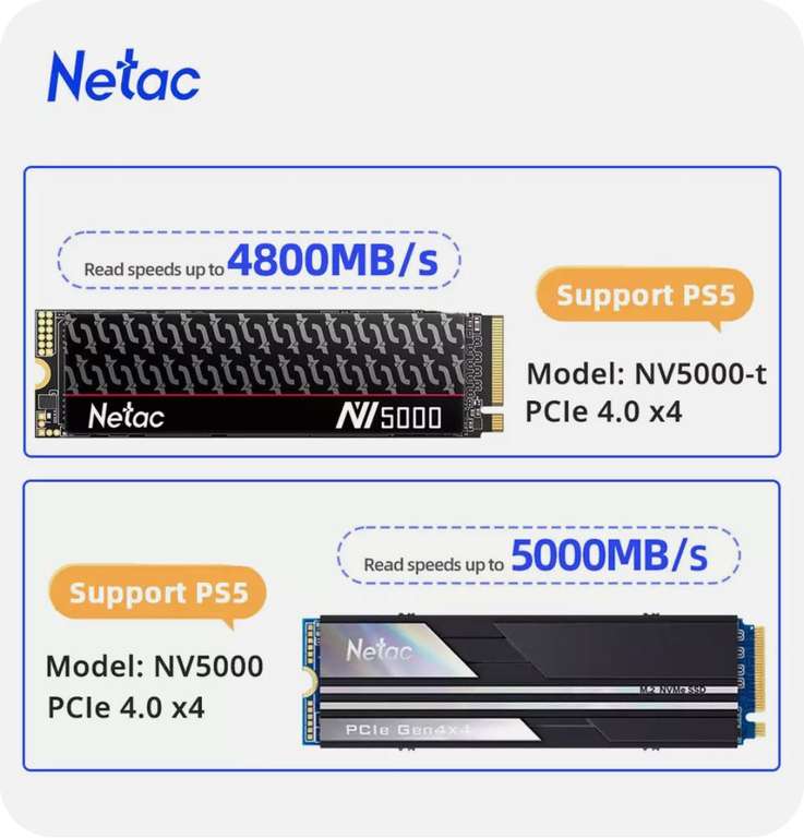 SSD Netac NV-5000T, M.2 500 GB PCIe4.0*4