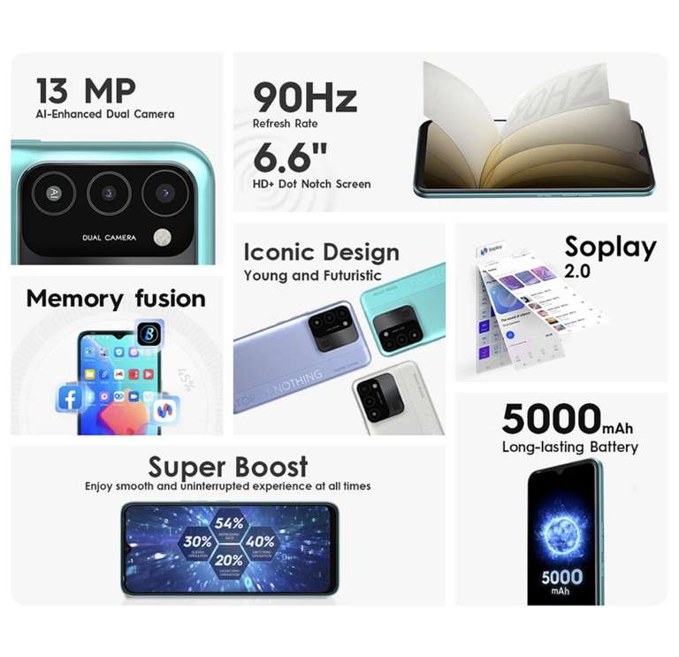 Смартфон Tecno Spark 8C, 4+64Гб