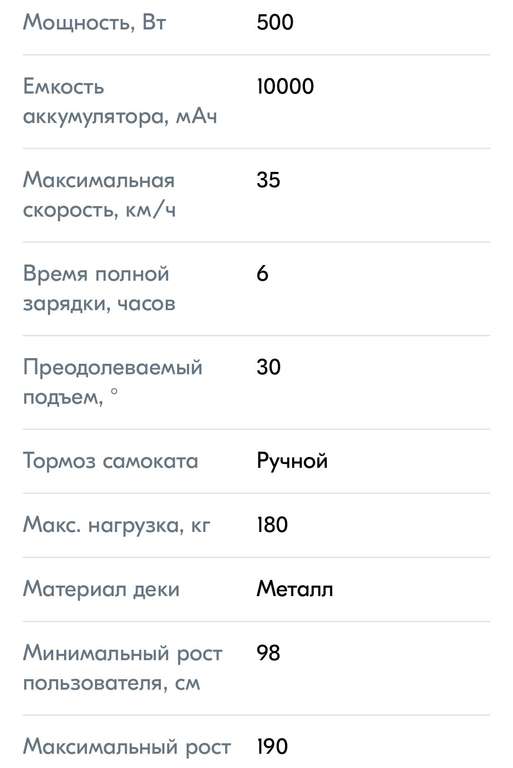 Электроскутер S201-1 (из-за рубежа)