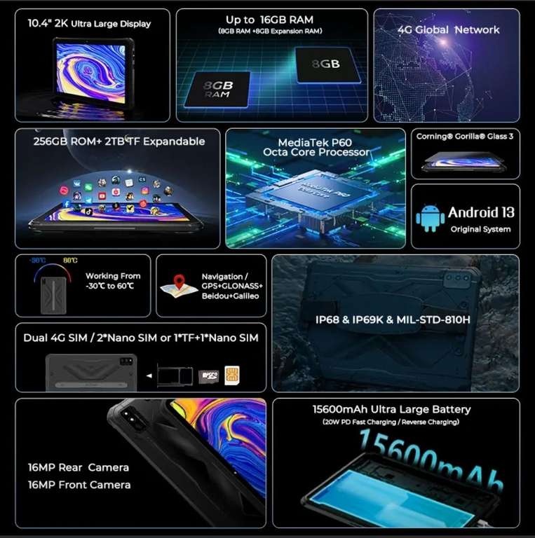 Ударопрочный планшет Hotwav R6 Ultra 16+256гб, 15600mAh, Global